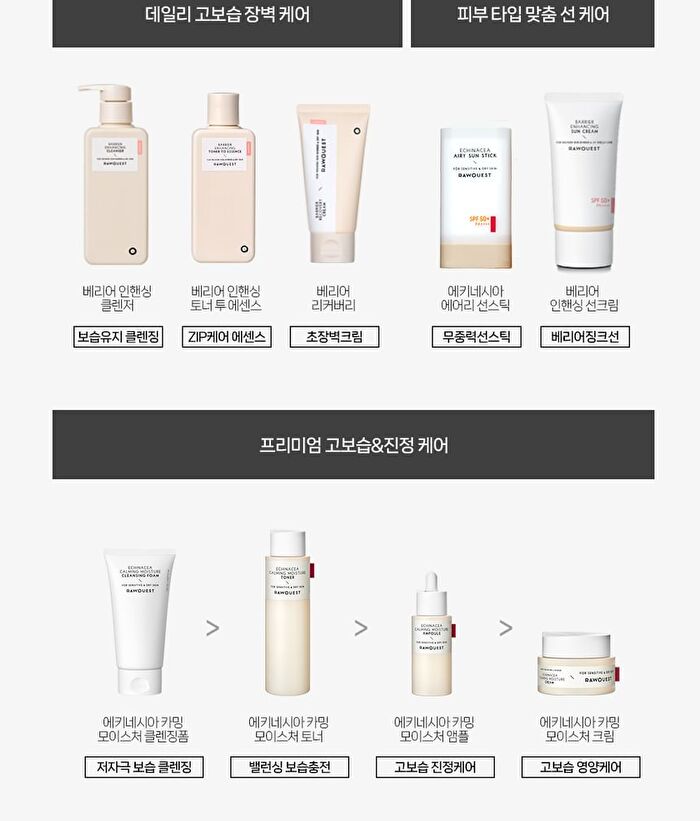 Rawquest Barrier Enhancing Sun Cream - 50ml
