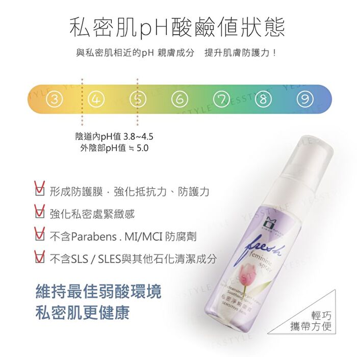 Fresh Feminine Spray - 20ml