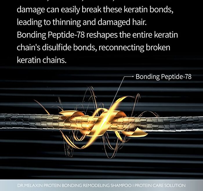 Bondex Protein Bonding Remodeling Shampoo - 400ml