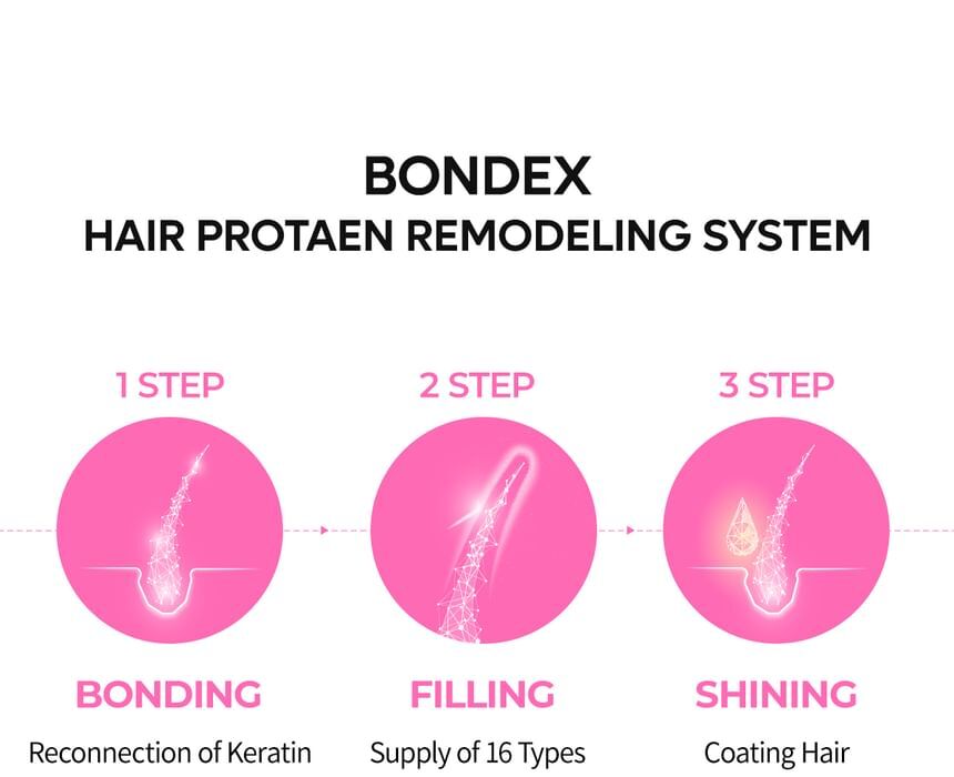 Bondex Protein Bonding Remodeling Shampoo - 400ml