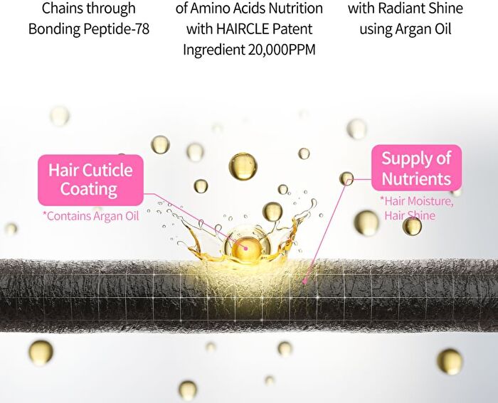 Bondex Protein Bonding Remodeling Shampoo - 400ml