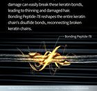 Dr.Melaxin Bondex Protein Bonding Remodeling Clinic - 250ml