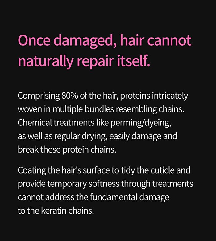 Dr.Melaxin Bondex Protein Bonding Remodeling Clinic - 250ml