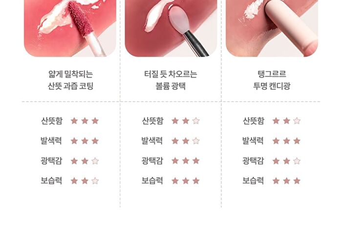 dasique Juicy Dewy Tint Rose Milk Tea Collection - 2 Colors - #25 Earl Grey Rose