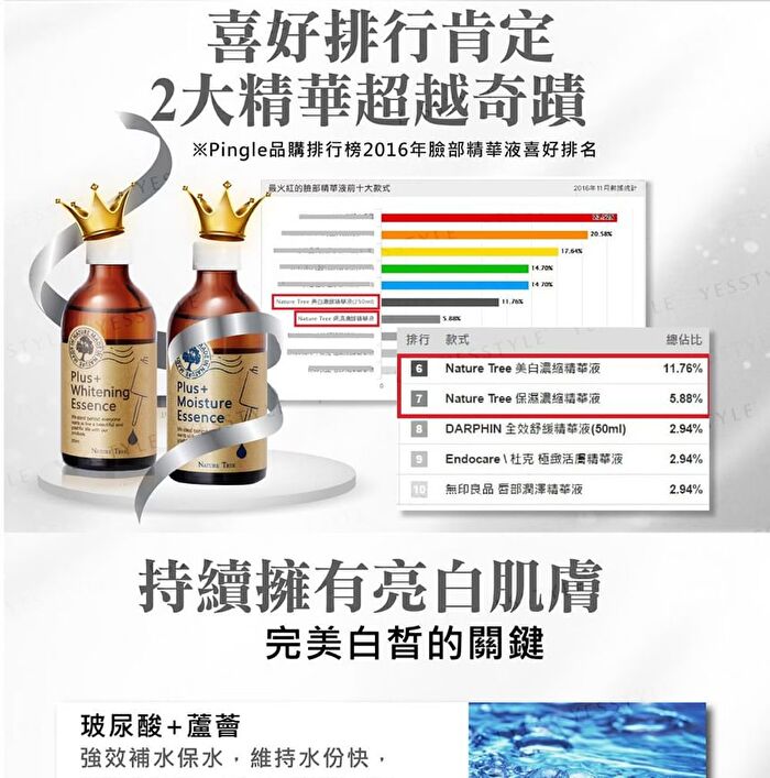 Plus+ Whitening Essence - 250ml