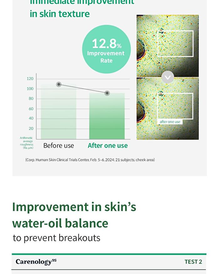 BE:FINE The AC Calming Moisturizer - 55g