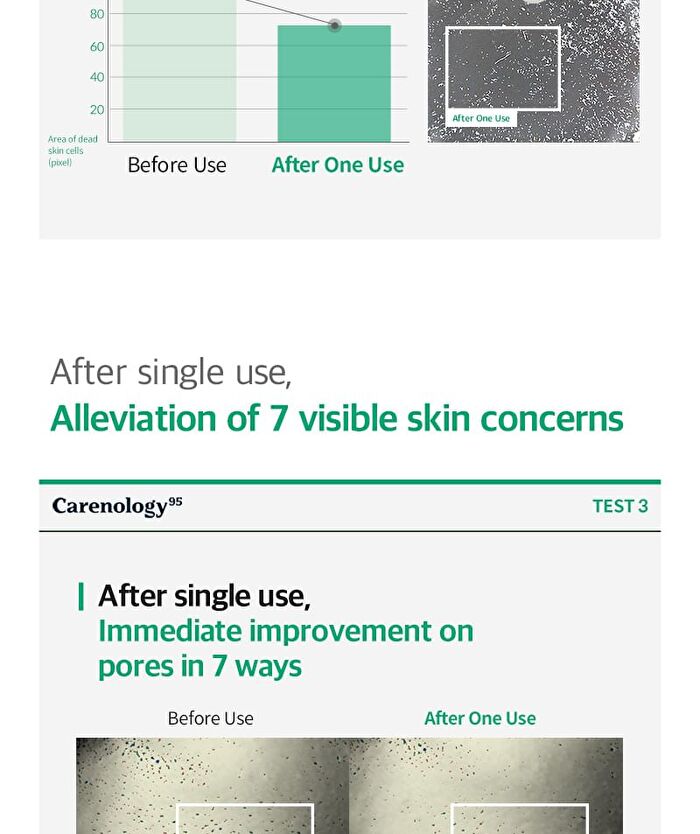 BE:FINE The AC Essence Toner - 150ml