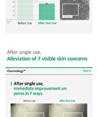BE:FINE The AC Essence Toner - 150ml