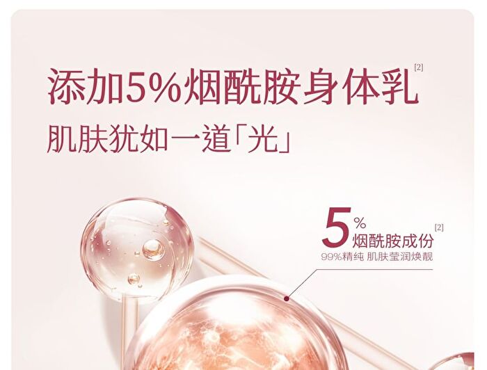 Little Dream Garden Niacinamide Sakura Body Lotion - #Lotion - 250ml