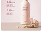 Little Dream Garden Niacinamide Sakura Body Lotion - #Lotion - 250ml