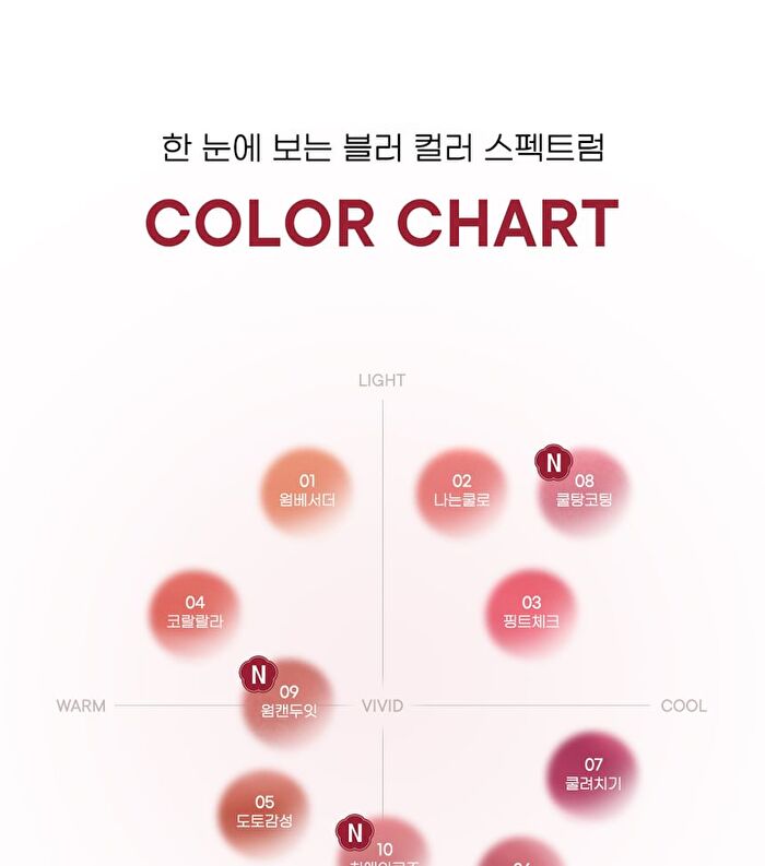 peripera Over Blur Tint Tteok Recipe Collection - 3 Colors - #09 Warm Can Do It