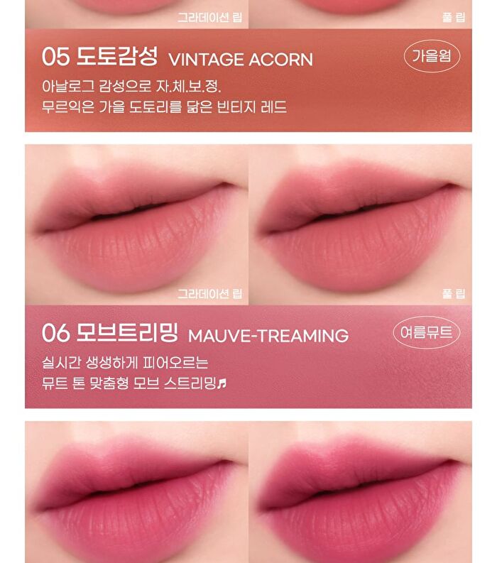 peripera Over Blur Tint Tteok Recipe Collection - 3 Colors - #10 Best Rose