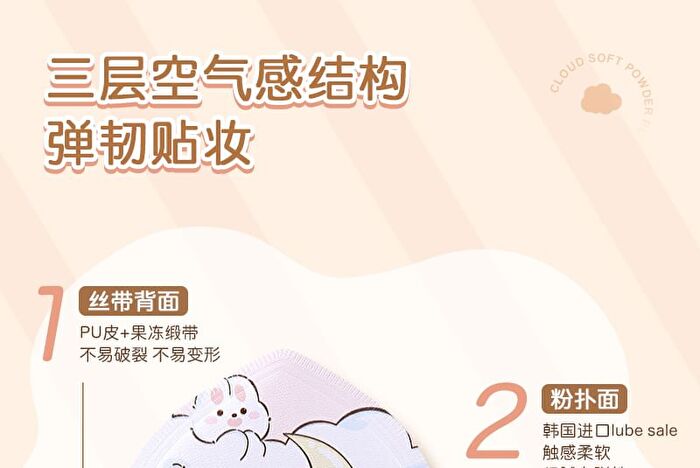 Mansly Cute Cloud Soft Powder Puff - Set (2pcs)