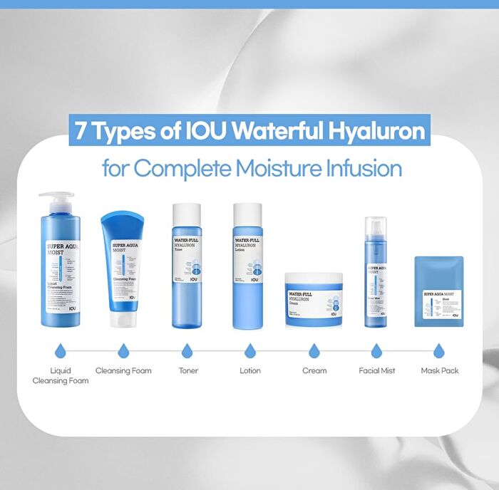 Iou Water-Full Hyaluron Cream - 300ml