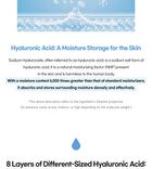 Iou Water-Full Hyaluron Toner - 300ml