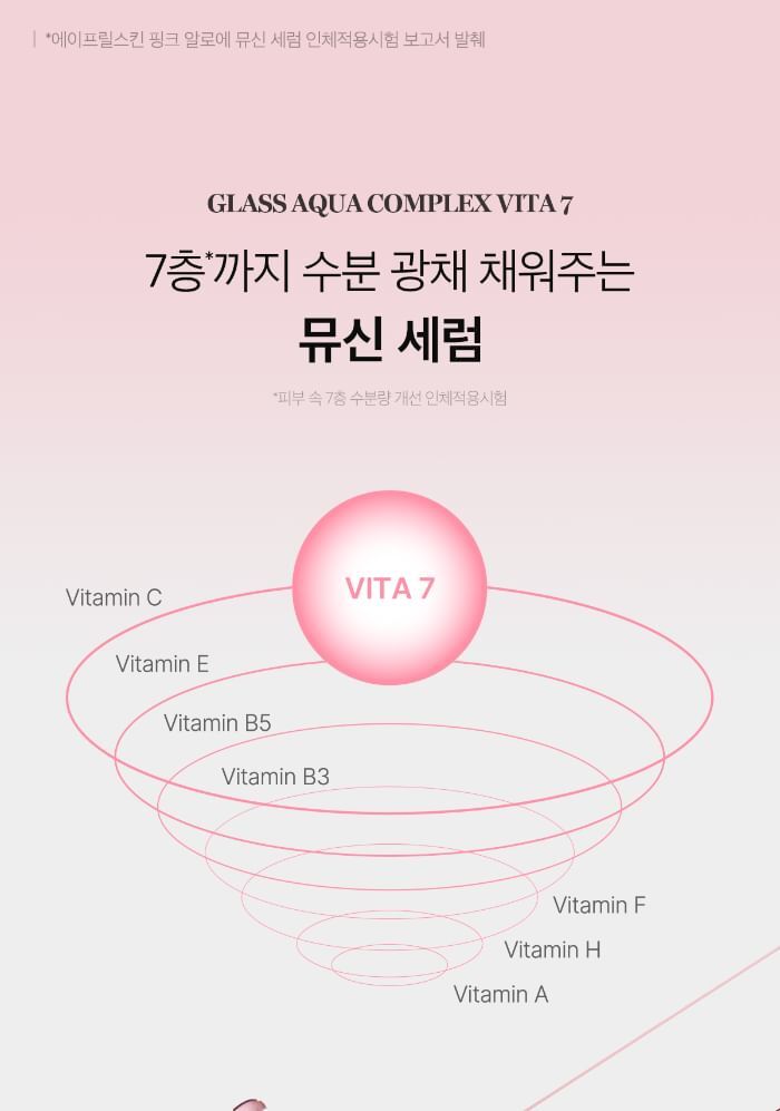 Pink Aloe Mucin Serum - 30ml