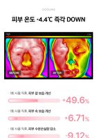 Pink Aloe Mucin Serum - 30ml