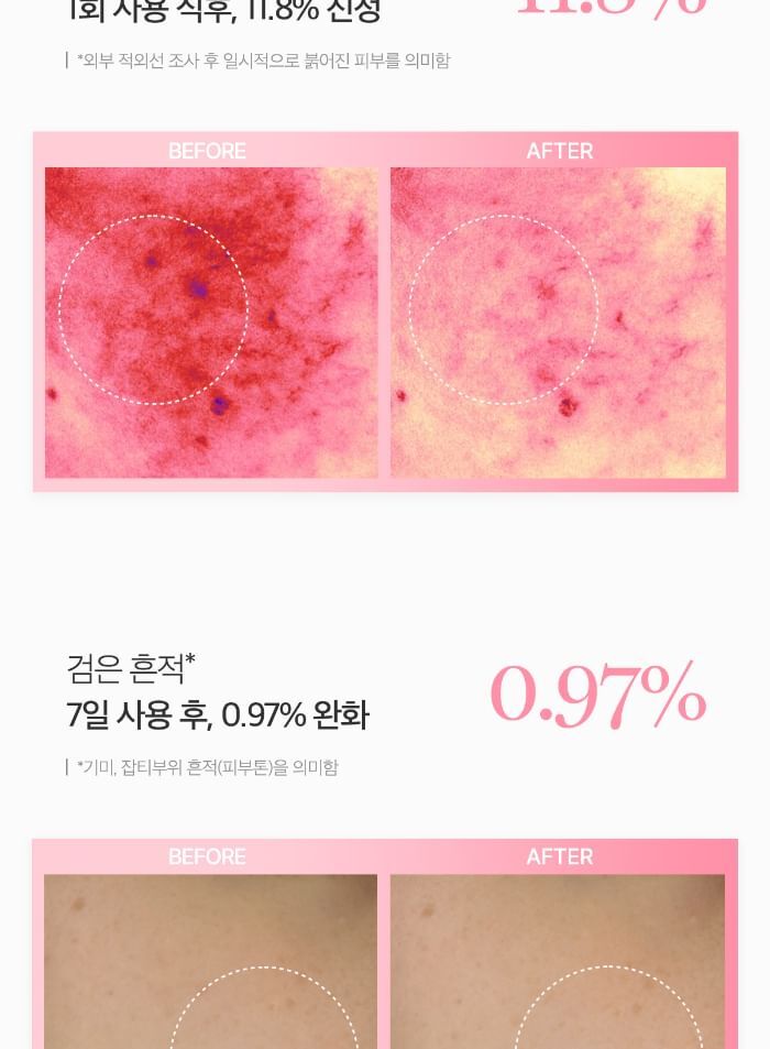 Pink Aloe Mucin Serum - 30ml