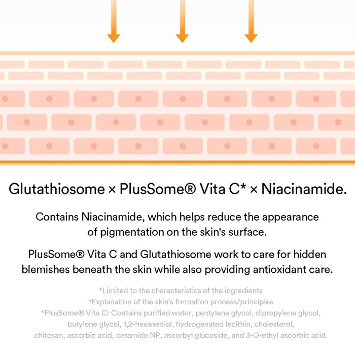 Mild Acidic pH Sheet Mask - 6 Types - Glutathiosome Fit