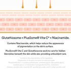 Mild Acidic pH Sheet Mask - 6 Types - Glutathiosome Fit
