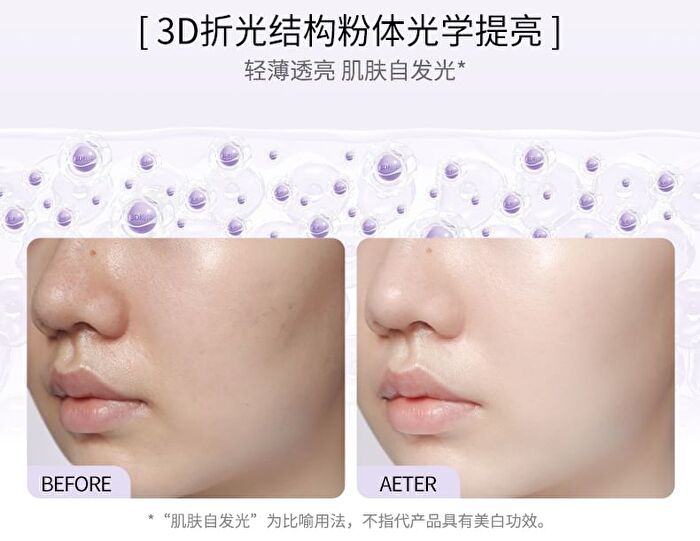 Radiance Coloured Primer - 2 Colors - 02# Green - 30g