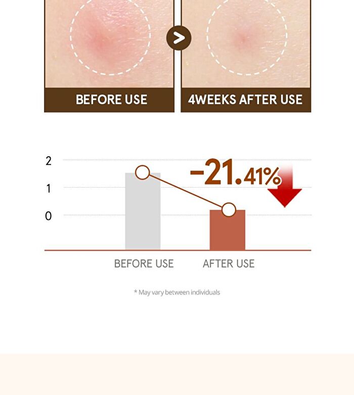Heartleaf Clear Spot Gel - 35ml