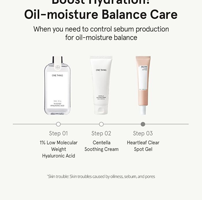 Heartleaf Clear Spot Gel - 35ml