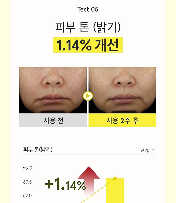 Niacinamide Glutathione Serum - 2024 Version - 50ml