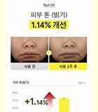 Niacinamide Glutathione Serum - 2024 Version - 50ml