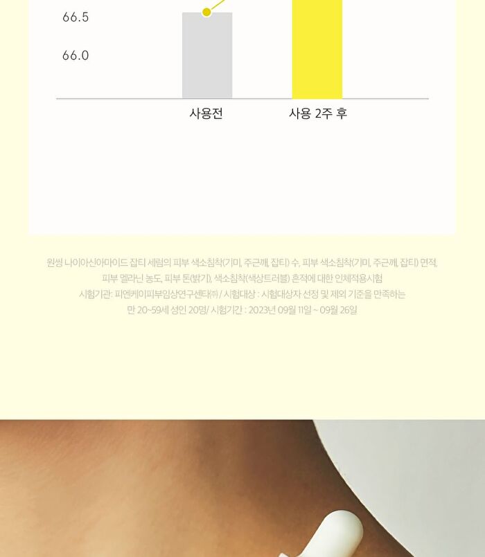 Niacinamide Glutathione Serum - 2024 Version - 50ml