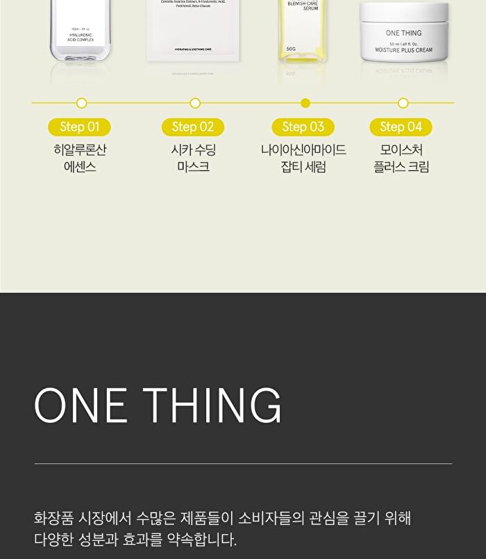 Niacinamide Glutathione Serum - 2024 Version - 50ml