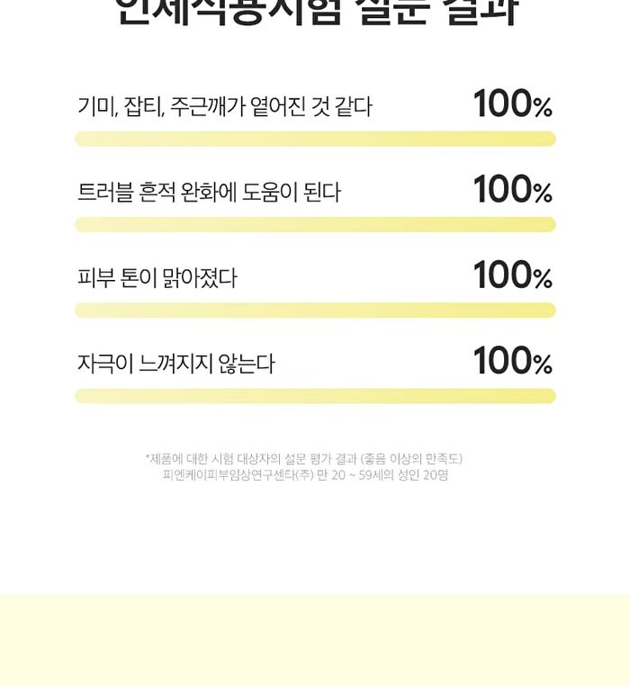 Niacinamide Glutathione Serum - 2024 Version - 50ml