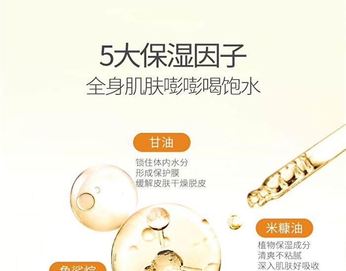 Little Dream Garden Niacinamide AHA Body Lotion - 60ml