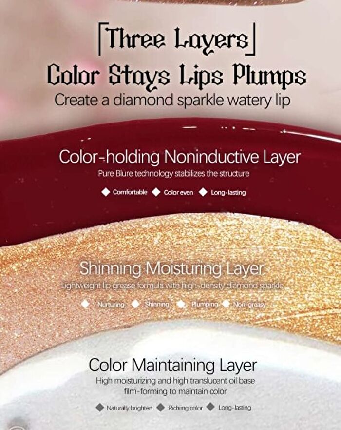 Scepter Series Glassy Lip Gloss Green Limited Edition - 3 Colors - Sonnet (2.1g x 2)