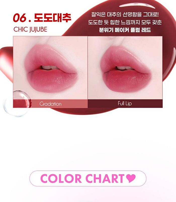 Fruity Water Tint - 6 Colors - #05 Dainty Cherry