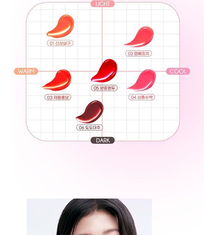 Fruity Water Tint - 6 Colors - #05 Dainty Cherry