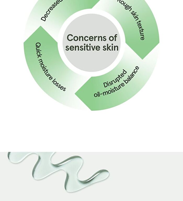 Cica B5 Cream - 70ml