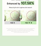 Cica B5 Toner - 210ml