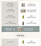 Nettle Balancing Shampoo+ - 500ml