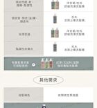 Nettle Balancing Shampoo+ - 500ml
