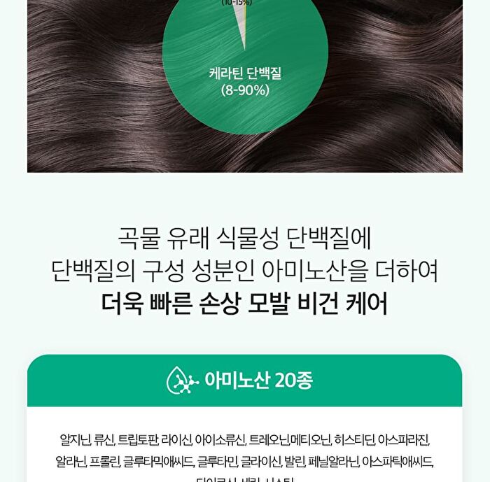 ALLMASIL Vegan 8 Seconds Scalp Hair-Loss Hair Mask Mini - 100ml