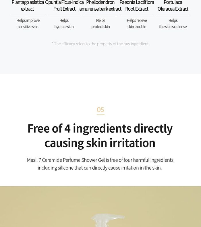 7 Ceramide Perfume Shower Gel - 5 Types - Cherry Blossom