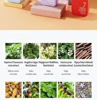 7 Ceramide Perfume Shower Gel - 5 Types - Cherry Blossom
