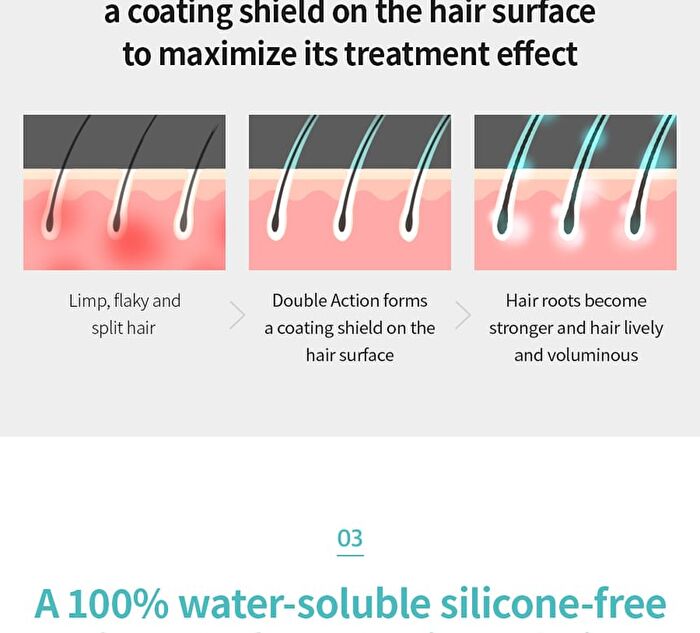 8 Seconds Liquid Hair Mask Mini - 100ml