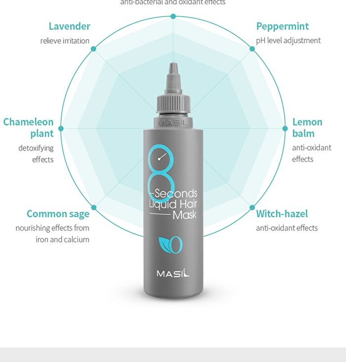 8 Seconds Liquid Hair Mask - 200ml
