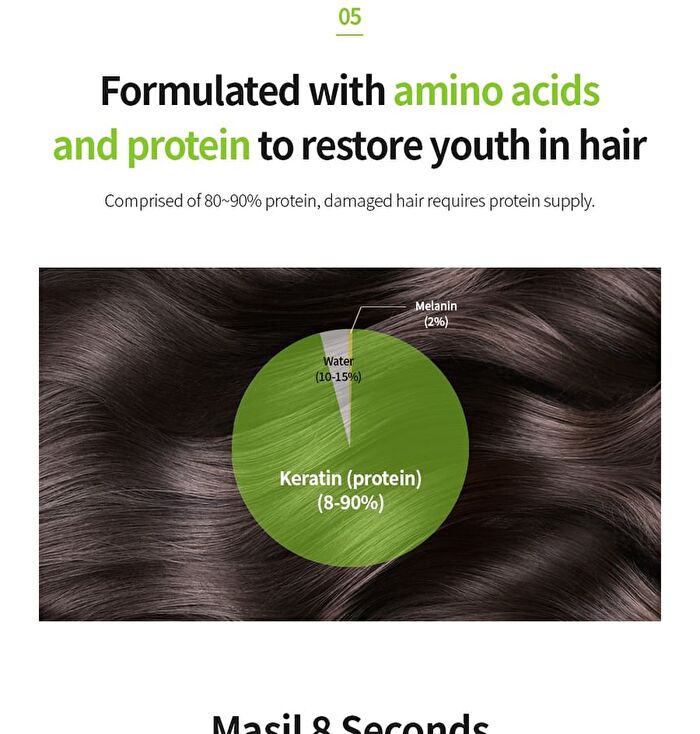 8 Seconds Super Mild Hair Mask Mini - 100ml