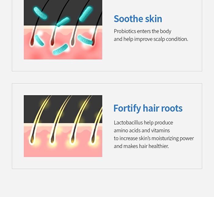 5 Probiotics Perfect Volume Shampoo Mini - 150ml