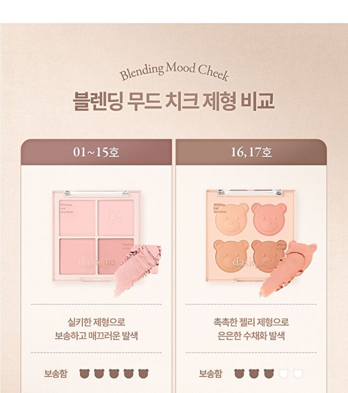 dasique Blending Mood Cheek My Bear Collection - 2 Types - #17 Mauve Bear