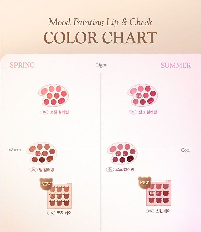 dasique Mood Painting Lip & Cheek Palette My Bear Collection - 2 Types - #05 Cozy Bear