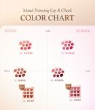 dasique Mood Painting Lip & Cheek Palette My Bear Collection - 2 Types - #05 Cozy Bear